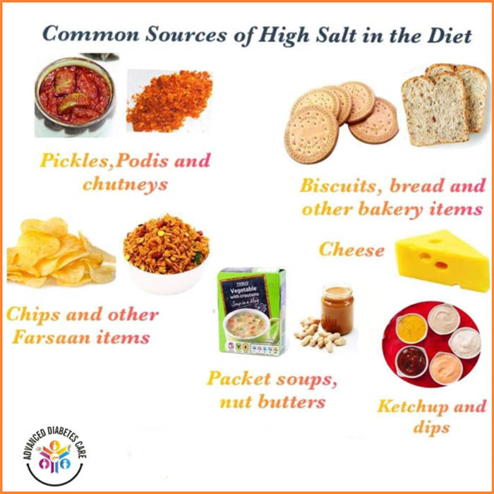 Advanced Diabetes Care Dr Sandeep S Desai Diabetes Care
