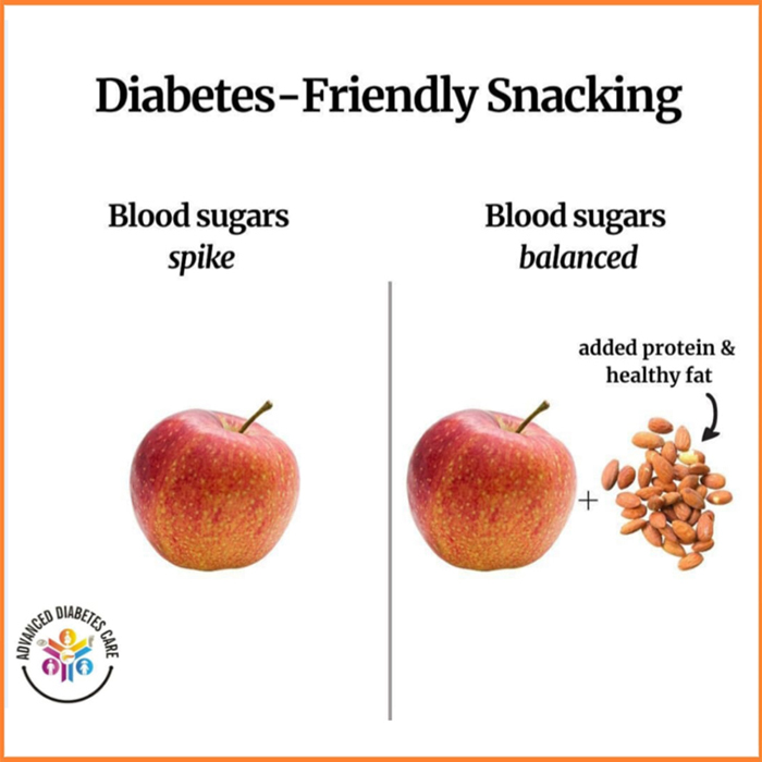 Diabetes Friendly Snacking
